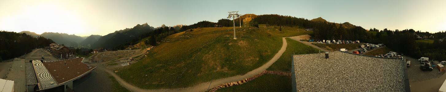 Bikepark Brandnertal
