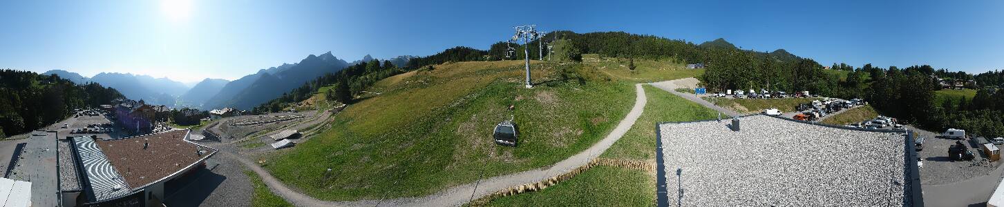 Bikepark Brandnertal