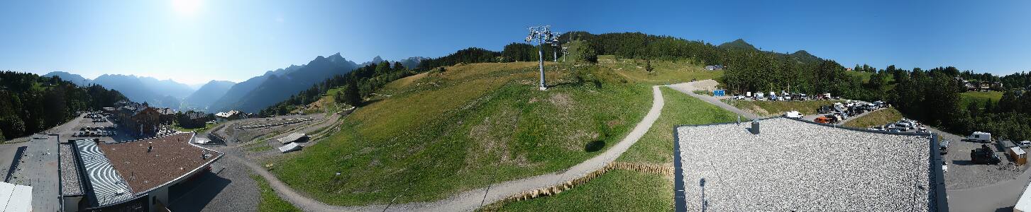 Bikepark Brandnertal