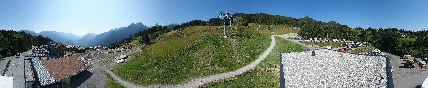 Bikepark Brandnertal