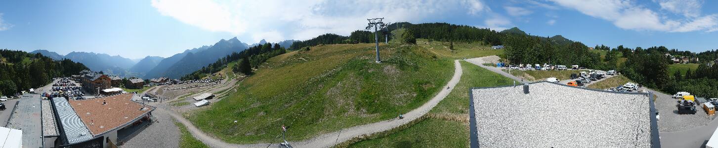 Bikepark Brandnertal
