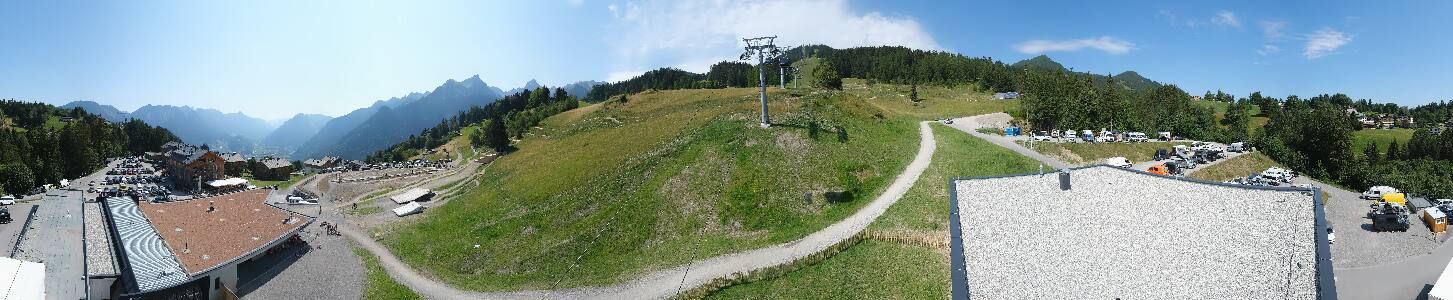 Bikepark Brandnertal