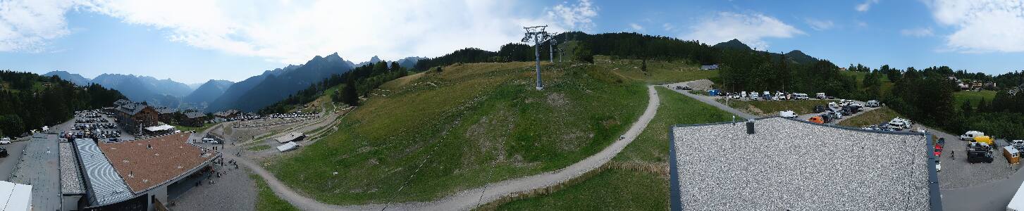 Bikepark Brandnertal