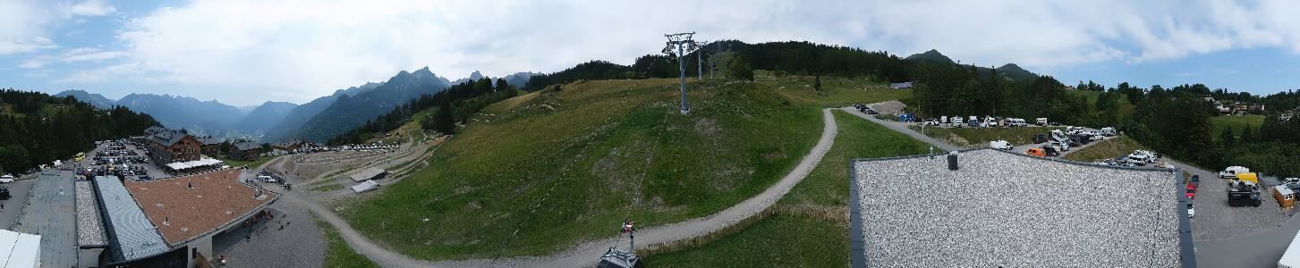 Bikepark Brandnertal