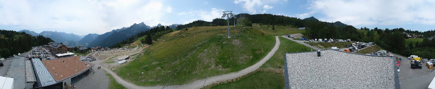 Bikepark Brandnertal