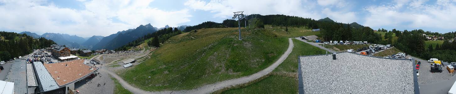Bikepark Brandnertal