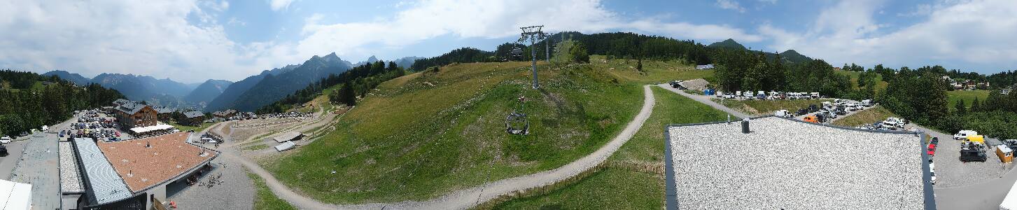 Bikepark Brandnertal