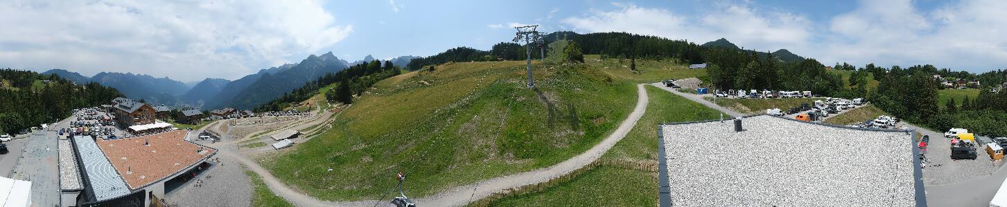 Bikepark Brandnertal