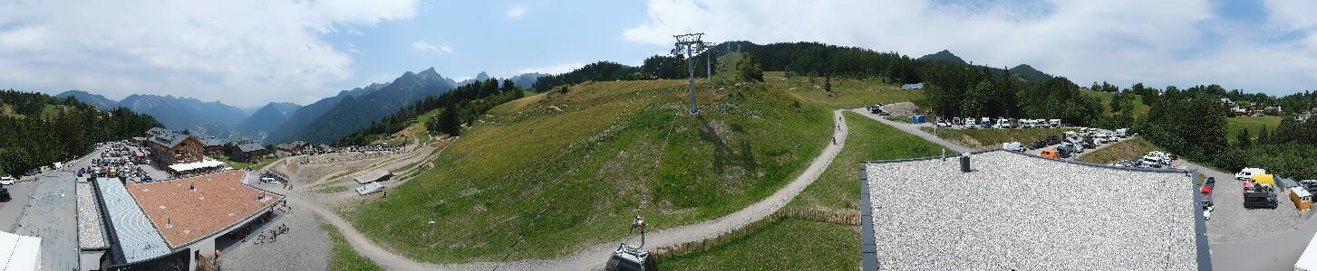 Bikepark Brandnertal