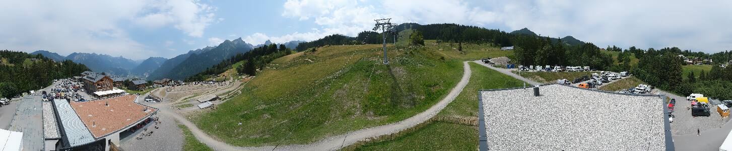 Bikepark Brandnertal