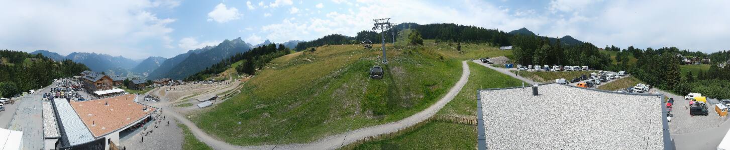 Bikepark Brandnertal
