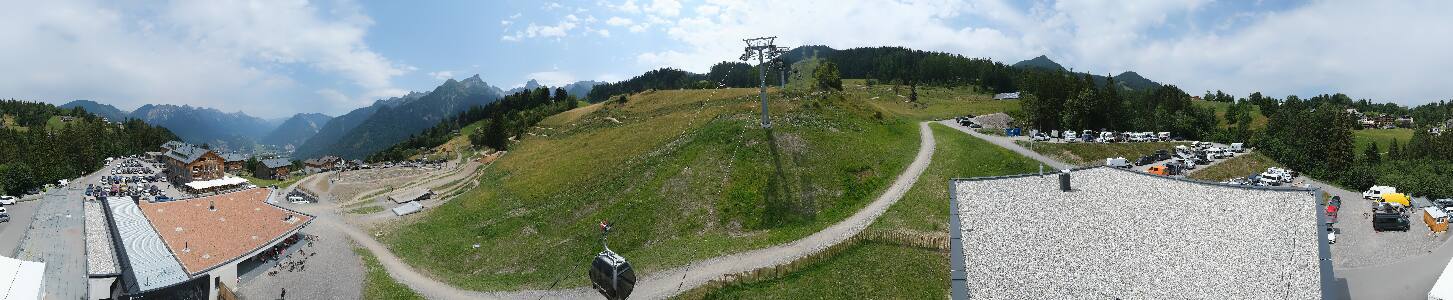Bikepark Brandnertal