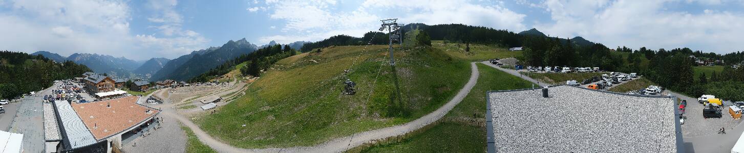 Bikepark Brandnertal