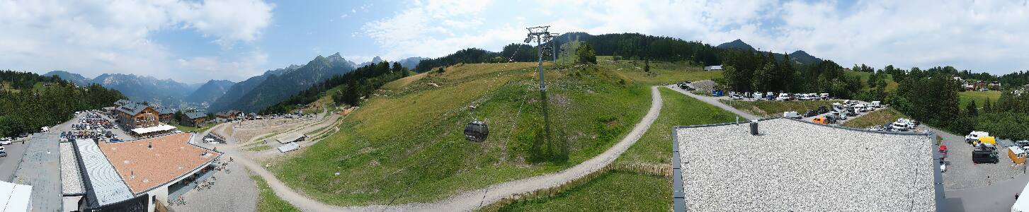 Bikepark Brandnertal
