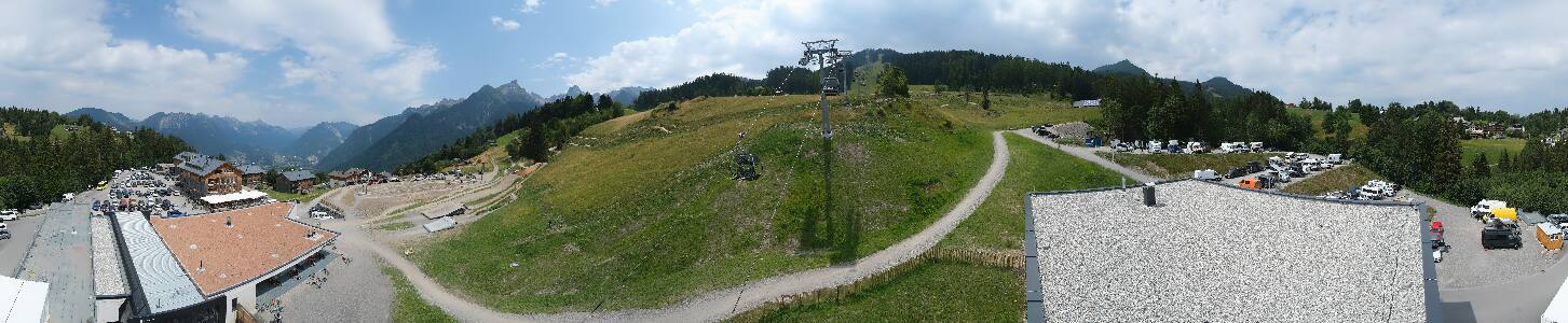 Bikepark Brandnertal