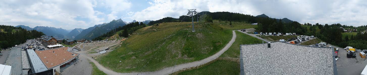 Bikepark Brandnertal
