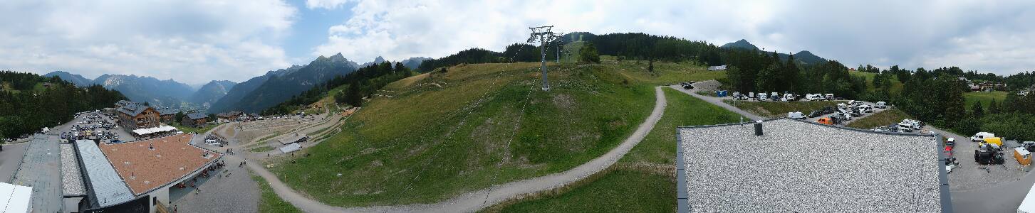 Bikepark Brandnertal