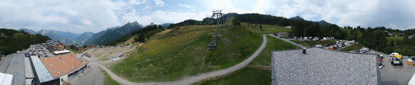 Bikepark Brandnertal