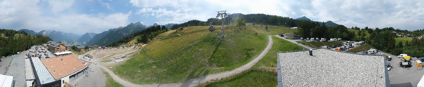 Bikepark Brandnertal