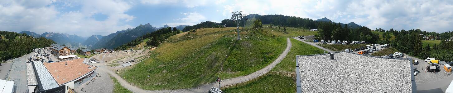 Bikepark Brandnertal