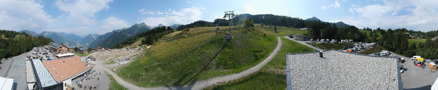 Bikepark Brandnertal