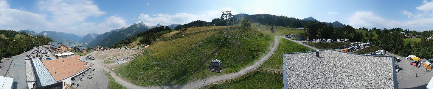 Bikepark Brandnertal