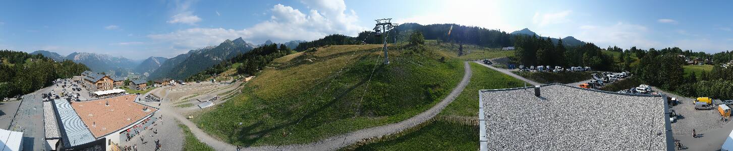 Bikepark Brandnertal