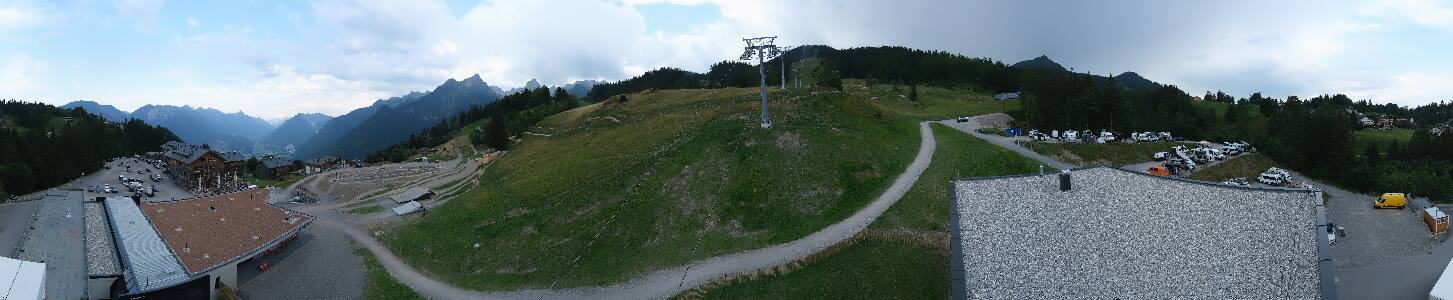 Bikepark Brandnertal