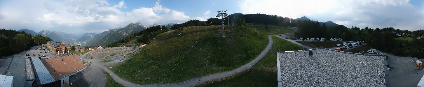 Bikepark Brandnertal