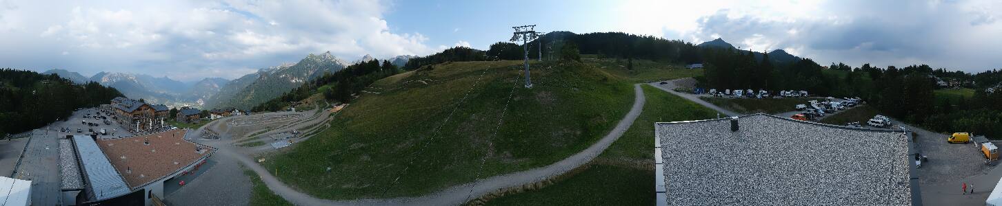 Bikepark Brandnertal