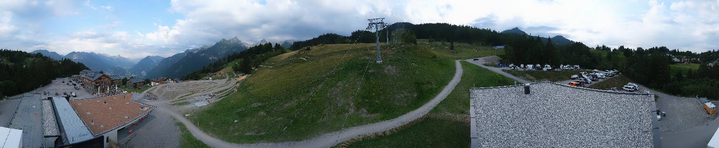 Bikepark Brandnertal