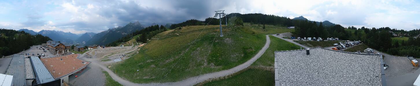 Bikepark Brandnertal