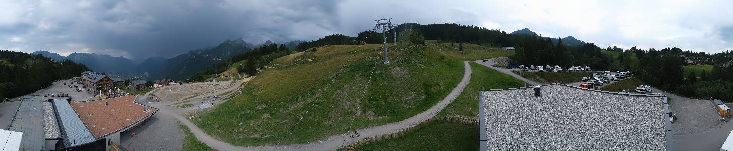 Bikepark Brandnertal