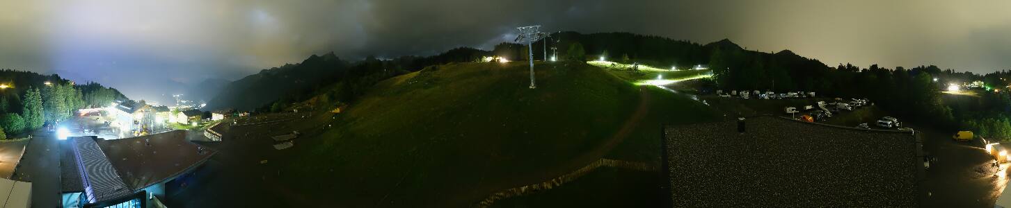 Bikepark Brandnertal
