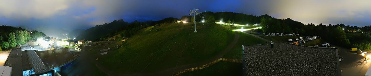 Bikepark Brandnertal