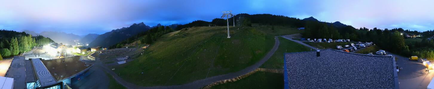 Bikepark Brandnertal