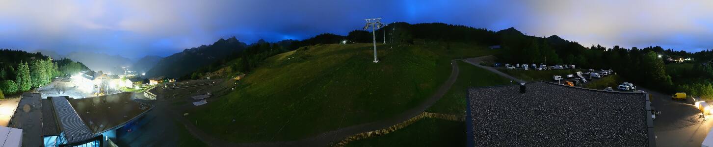 Bikepark Brandnertal