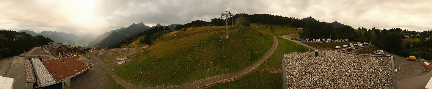 Bikepark Brandnertal