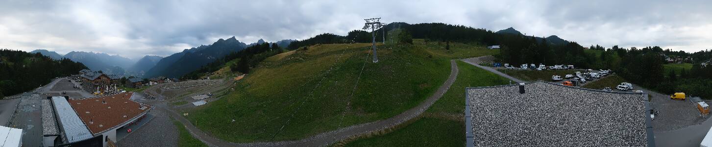Bikepark Brandnertal