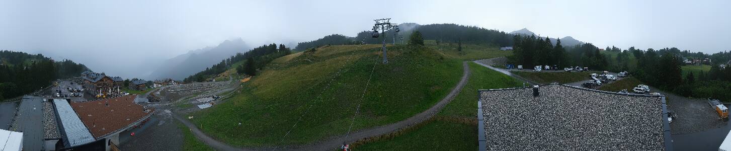 Bikepark Brandnertal