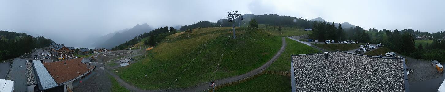 Bikepark Brandnertal