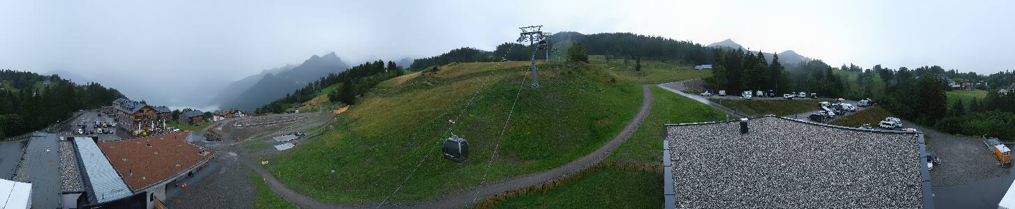 Bikepark Brandnertal