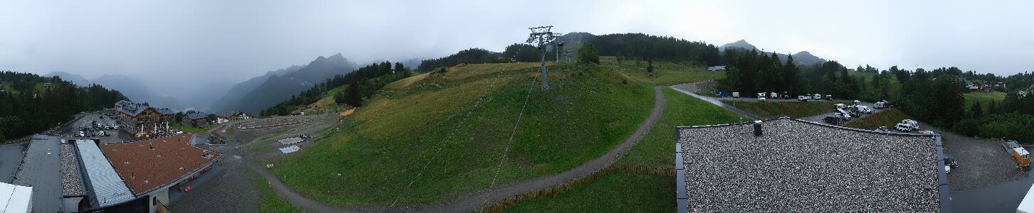 Bikepark Brandnertal