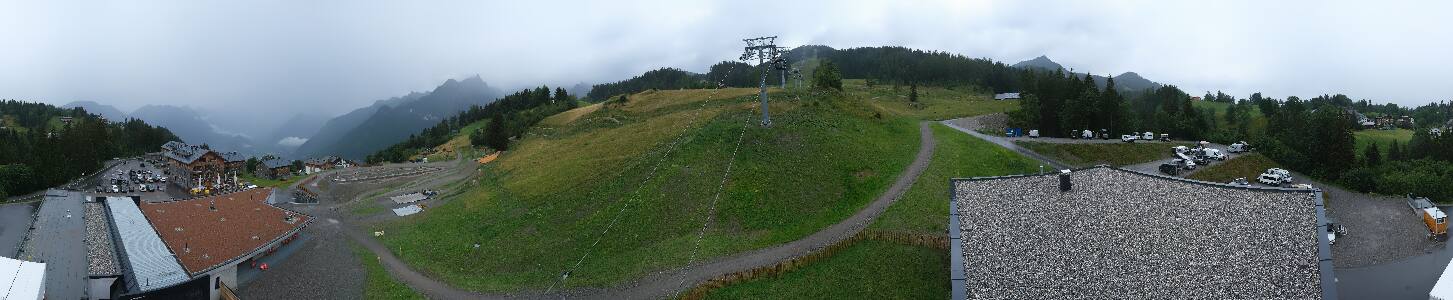 Bikepark Brandnertal