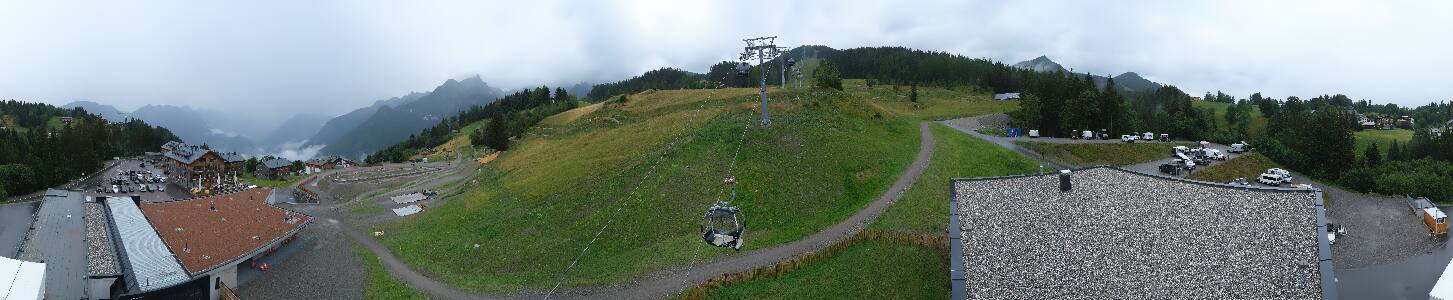Bikepark Brandnertal