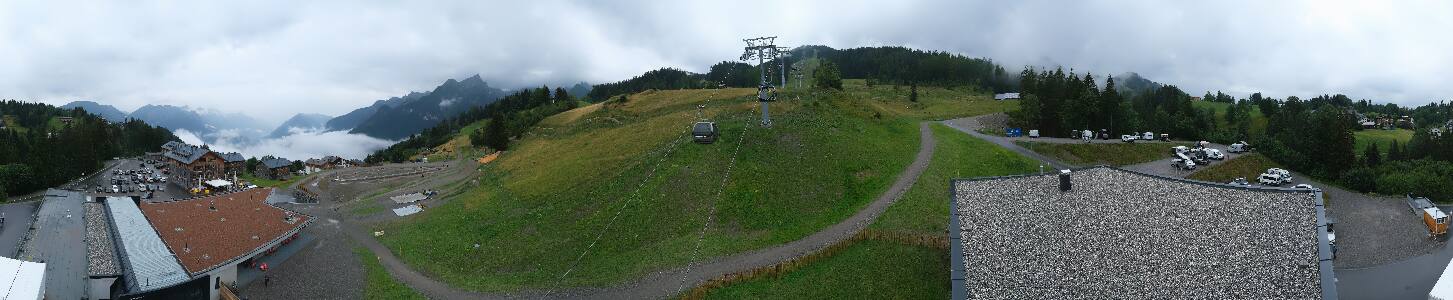 Bikepark Brandnertal
