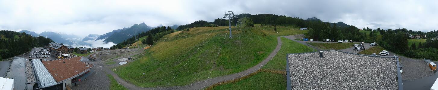 Bikepark Brandnertal