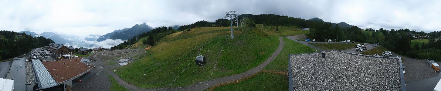 Bikepark Brandnertal