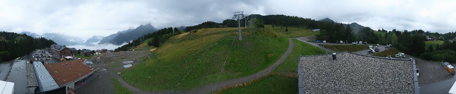 Bikepark Brandnertal