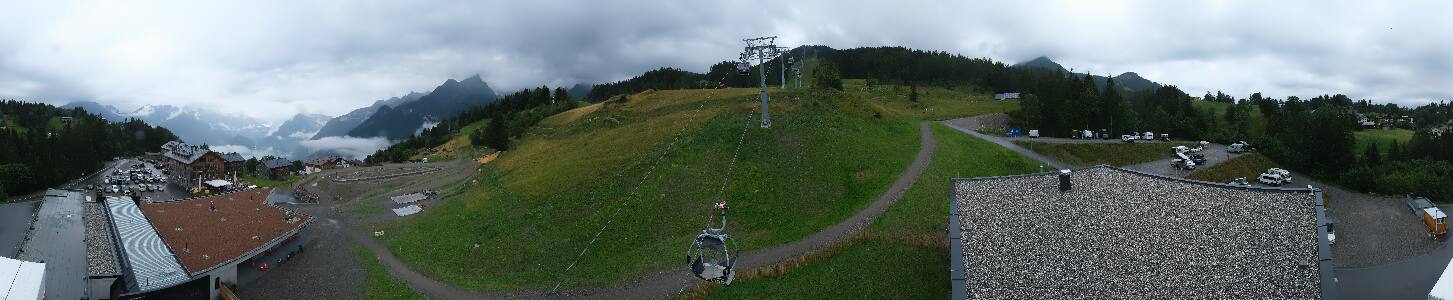 Bikepark Brandnertal